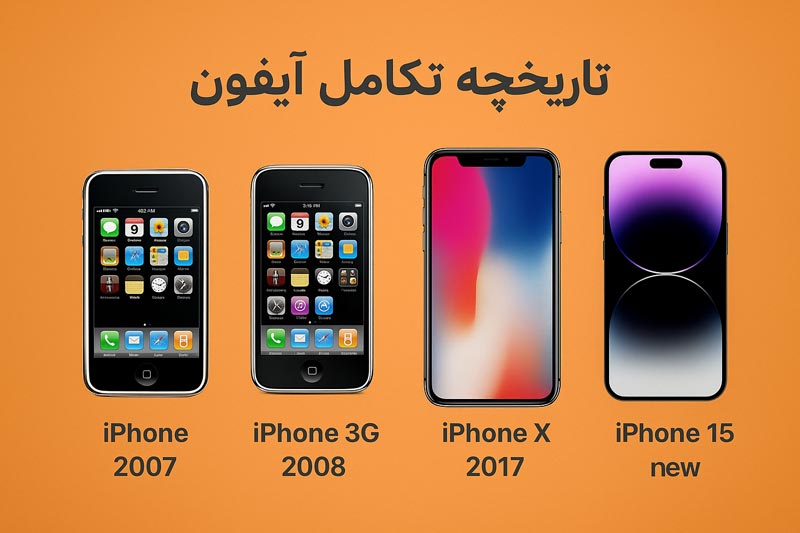 تاریخچه آیفون از 2007 تا امروز